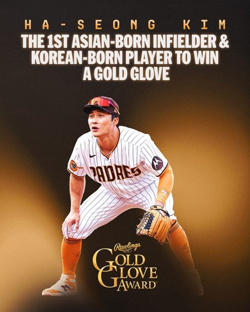 MLB mengumumkan pada tanggal 5 November (waktu setempat) bahwa Kim Ha-seong menjadi pemenang Gold Glove Award untuk kategori utility. (Facebook resmi MLB) 