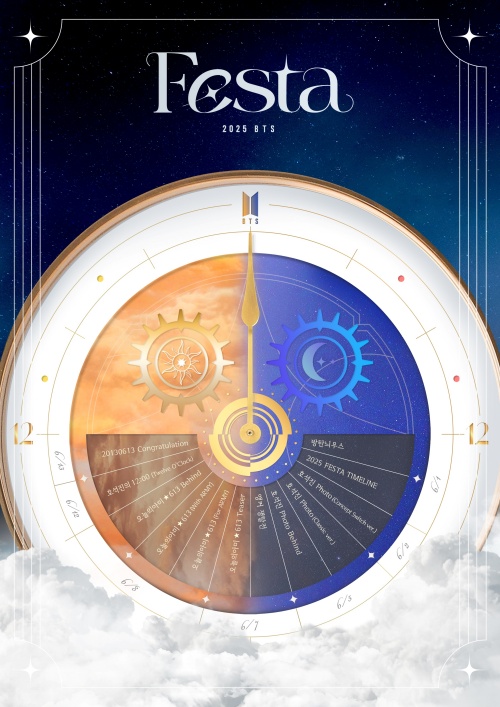 Poster resmi 2025 BTS FESTA. (Akun resmi X BTS)   