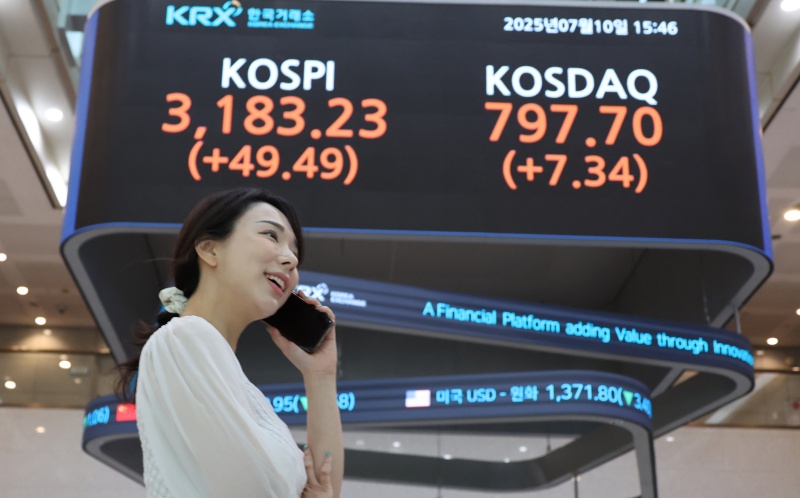  Kapitalisasi pasar saham Korea berhasil melampaui angka 3.000 triliun won untuk pertama kalinya di tengah tren peningkatan KOSPI dan KOSDAQ. (Yonhap News)