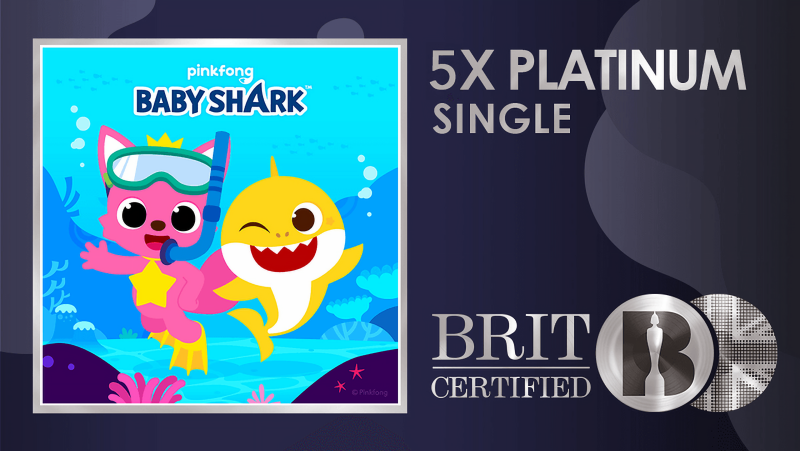 Lagu anak-anak Baby Shark menjadi lagu Korea pertama yang menerima sertifikasi 5X Platinum dari British Phonographic Industry (BPI).