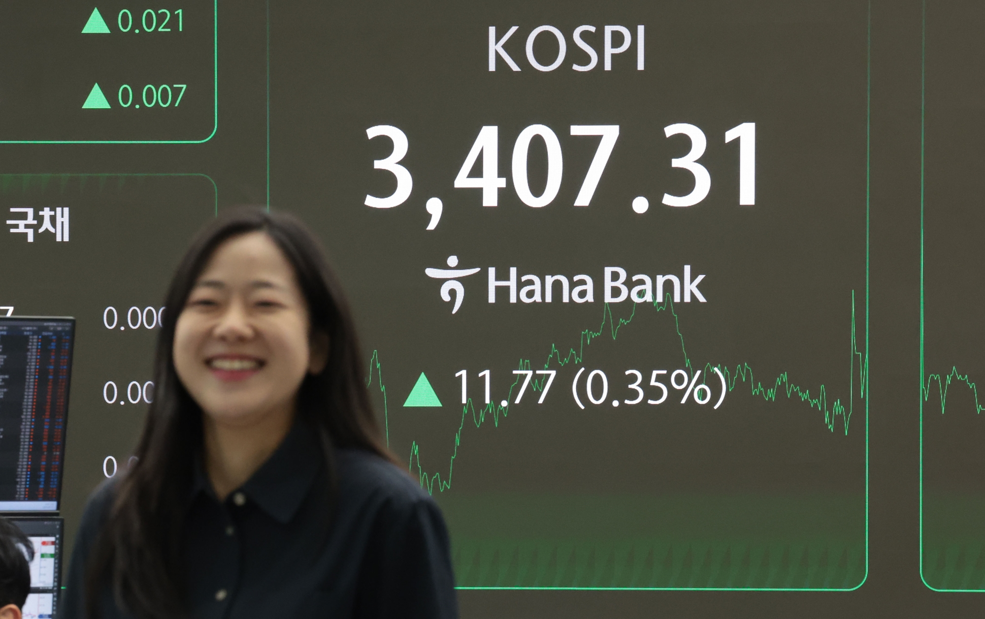 Pada tanggal 15 September 2025 KOSPI untuk pertama kalinya menembus level 3.400 sekaligus mencatat rekor tertinggi selama empat hari perdagangan berturut-turut. Foto di atas menunjukkan Dealing Room di cabang utama Hana Bank di Jung-gu, Seoul. (Yonhap News)