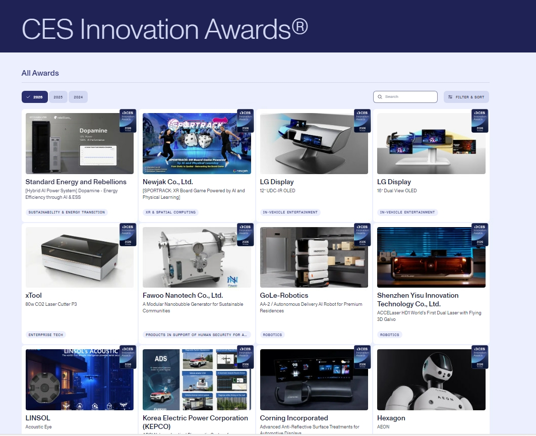 Perusahaan Korea mencapai 60% dari keseluruhan perusahaan yang berhasil lolos tahap pertama Penghargaan Inovasi CES (Consumer Electronics Show) tahun 2026. (KOTRA)