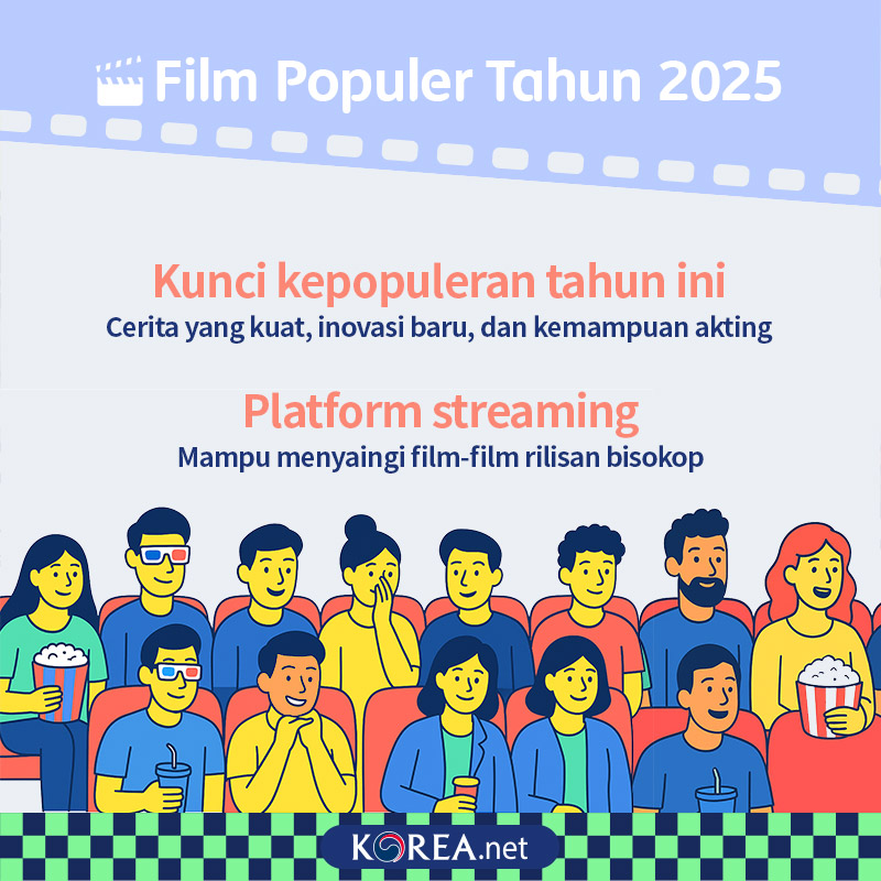 Film Populer Tahun 2025 1.Kunci kepopuleran tahun ini - Cerita yang kuat, inovasi baru, dan kemampuan akting 2. Platform streaming- Mampu menyaingi film-film rilisan bisokop