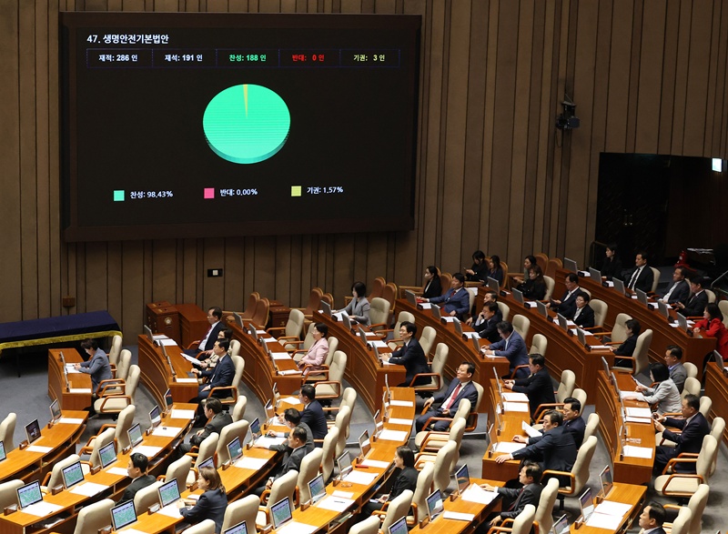 Proses pemungutan suara untuk pengesahan Undang-undang Dasar Keselamatan Jiwa pada tanggal 7 Mei 2026 di Majelis Nasional, Yeouido, Seoul. (Yonhap News)  