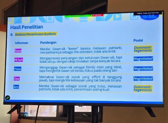 Ketika K-Drama Menjadi Skripsi: Jejak Halyu di Dunia Akademik Indonesia
