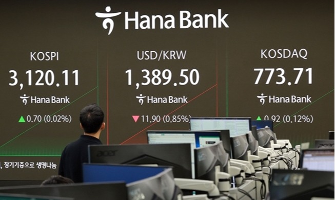 Investasi Asing di Saham Korea Lampaui 900 Triliun Won untuk Pertama Kalinya