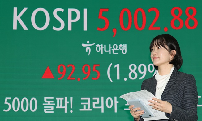 ‘BUY Korea’, KOSPI Tembus 5.000 dan KOSDAQ Lampaui 1.000