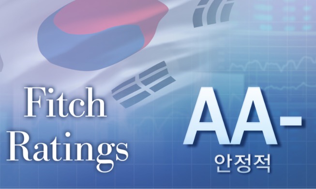 Fitch Pertahankan Peringkat Kredit Nasional Korea di Level AA-