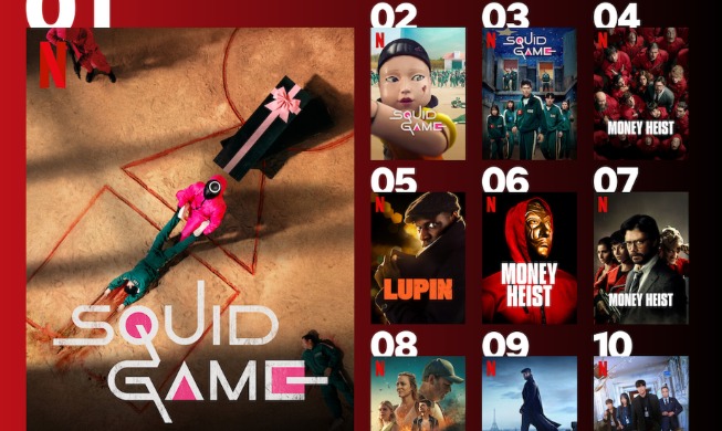 Teach You a Lesson Tembus 10 Besar Tayangan Berbahasa Non-Inggris Terpopuler di Netflix
