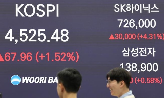 Kapitalisasi Pasar Bursa Korea Hampir Mencapai 4.000 Triliun Won, Tumbuh 76% dalam Setahun