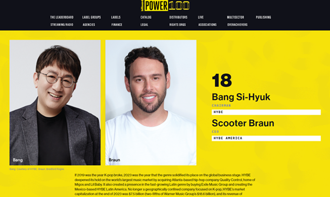 Bang Si-Hyuk Duduki Peringkat Ke-18 Billboard Power 100