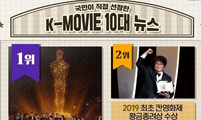 4 Piala Oscar untuk Parasite, Berita Terbaik Dunia Perfilman Korea