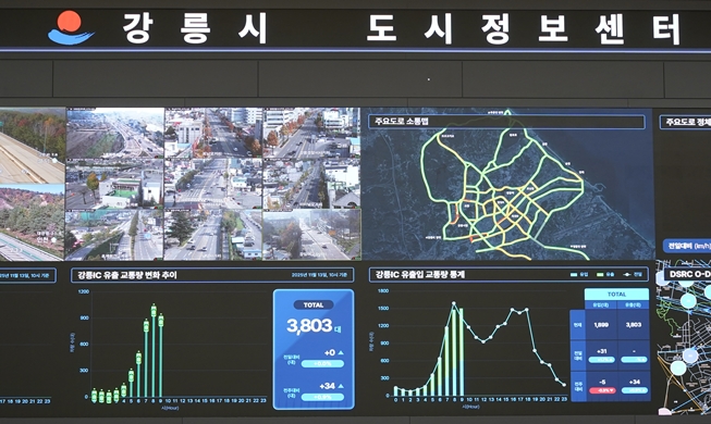 [Industri Masa Depan Gangwon] ③ Gangneung Buka Era Kota Transportasi Masa Depan