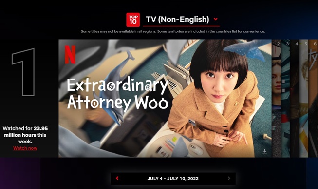 Extraordinary Attorney Woo Menduduki Peringkat Pertama dalam Waktu Penayangan di Netflix