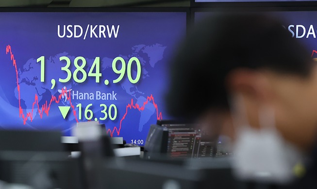 Nilai Tukar KRW-USD Turun ke Bawah Level 1.400