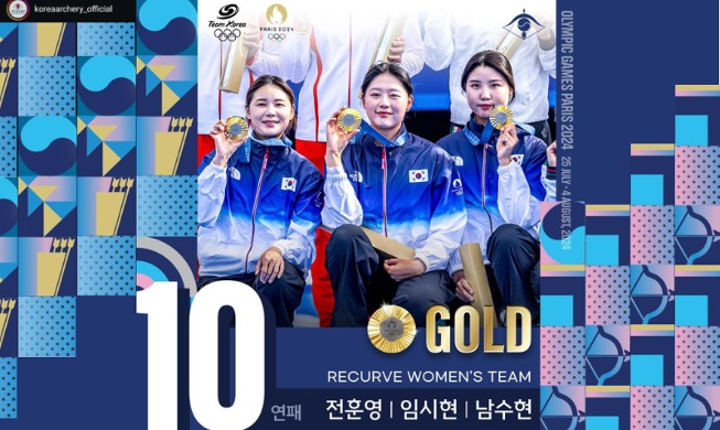 Ulik Rahasia Korea Raup 10 Medali Emas Beruntun pada Panahan Beregu Putri di Olimpiad...