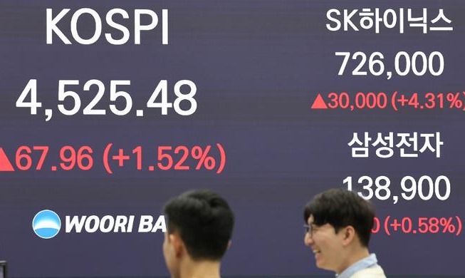 Investor Asing Catat Beli Bersih 1,5 Triliun Won di Pasar Saham Korea pada Desember 2025