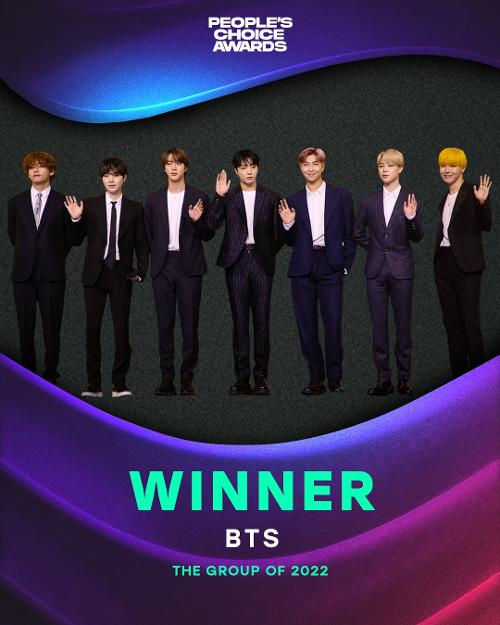 BTS memenangkan penghargaan Grup Tahun Ini di People's Choice Awards selama tiga tahun berturut-turut. (Facebook resmi People's Choice Awards)