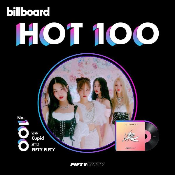 Grup wanita Korea, FIFTY FIFTY masuk tangga lagu utama Billboard Hot 100 hanya dalam empat bulan sejak debut. (Instagram resmi Fifty Fifty)