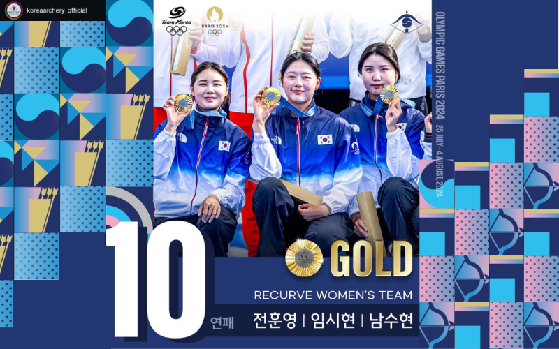 Postingan Instagram Asosiasi Panahan Korea setelah tentang ketiga atlet panahan putrinya: Jeon Hunyoung (kiri), Lim Sihyeon (tengah), dan Nam Suhyeon (kanan) berhasil menggapai medali emas nomor recurve beregu putri di Olimpiade Paris 2024. (Instagram resmi Asosiasi Panahan Korea) 