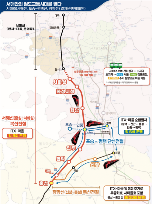 Peta rencana pengoperasian kereta Jalur Pyeongtaek, Seohae, dan Janghang.