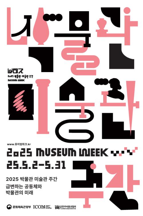 Poster Pekan Museum tahun 2025. (Kementerian Kebudayaan, Olahraga, dan Pariwisata) 