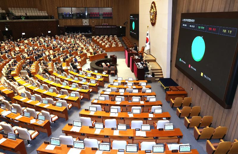 Amendemen ketiga Rancangan Undang-undang Perseroan tersebut lolos melalui 175 suara setuju dan 1 suara abstain dari 176 orang anggota Majelis Nasional yang hadir dalam rapat paripurna tanggal 25 Februari 2026. (Yonhap News)