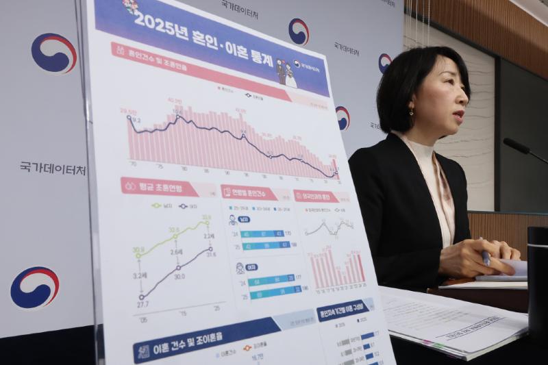 Kepala Divisi Statistik Vital di Badan Data Nasional, Park Hyun-jung, menjelaskan Statistik Pernikahan dan Perceraian 2025 pada tanggal 19 Maret 2026 di Kompleks Pemerintah Sejong. (Yonhap News)