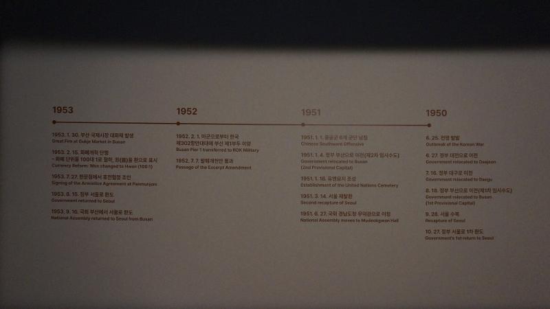 Potret di atas merupakan garis waktu sejarah yang merinci peristiwa-peristiwa penting selama Perang Korea dari tahun 1950 hingga 1953 di pameran khusus Warisan Busan sebagai Ibu Kota Sementara pada Masa Pengungsian di Museum Sejarah Modern dan Kontemporer Busan. 
