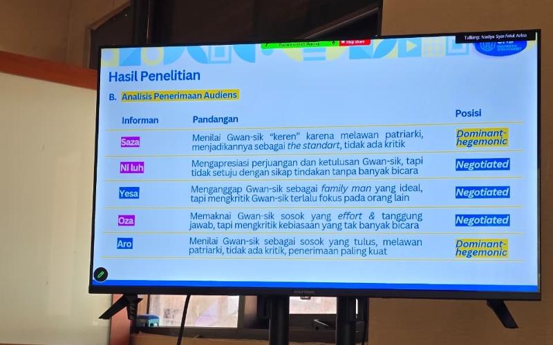 Hasil penelitian mengenai penerimaan penonton terhadap karakter Yang Gwan-sik dalam drama When Life Gives You Tangerines yang ditampilkan dalam siding skripsi pada tanggal 15 Juni 2026 di Universitas Sebelas Maret. 
