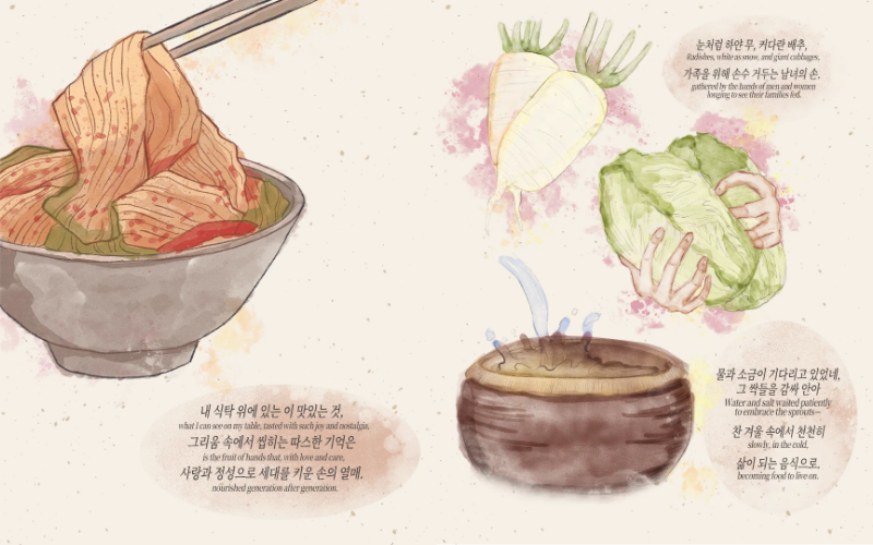 Potret sebagian karya Marylee berjudul Poem: The Kimchi Heart, karya yang mengantarkan Marylee ke panggung juara Talk Talk Korea 2025. (Marylee Loya) 