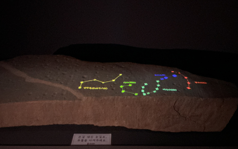 Potret interpretasi pola rasi bintang pada artefak penutup liang kubur yang ditinggalkan oleh masyarakat Ara Gaya. Foto diambil pada tanggal 27 Juli 2026 saat mengunjungi Museum Marisan Tumuli Haman di Haman-gun, Provinsi Gyeongsangnam.  