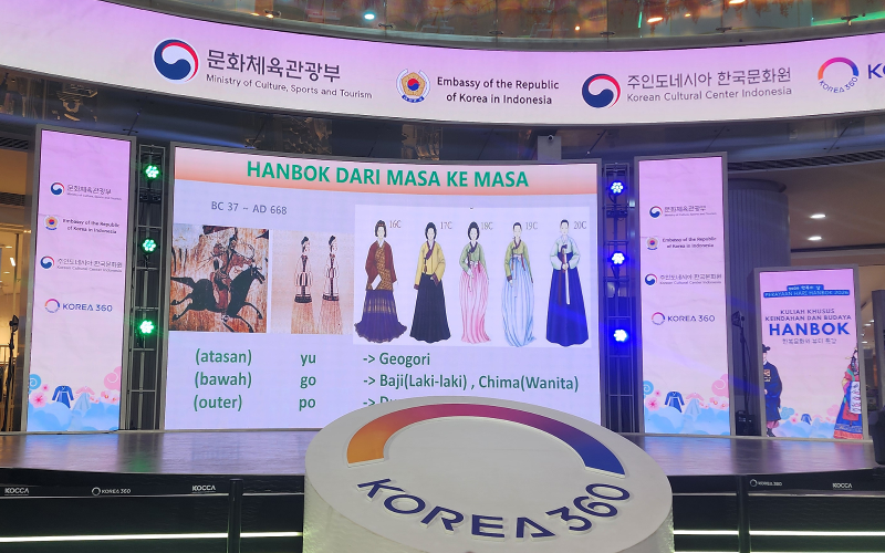 Layar presentasi bertajuk Hanbok dari Masa ke Masa dalam Kuliah Khusus: Keindahan dan Budaya Hanbok pada Senin (19/10/2026) di Main Atrium KOREA 360, Jakarta. 